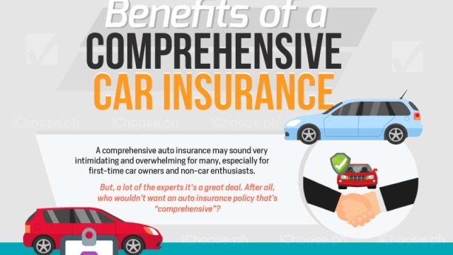 The Road to Financial Security: Unraveling the Mysteries of Car Insurance