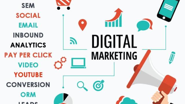 The Ultimate Guide to Dominating Digital Marketing with Effective SEO Strategies