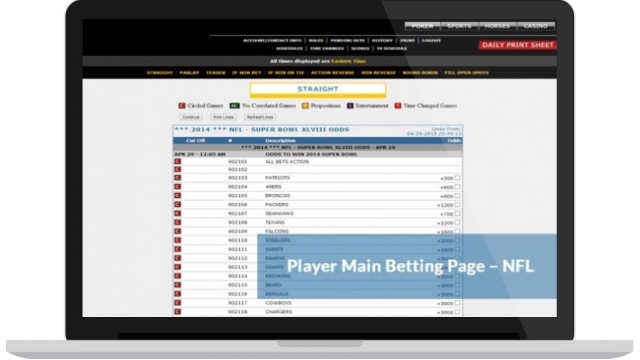 The Game-Changer: Unleashing the Power of Bookie Software