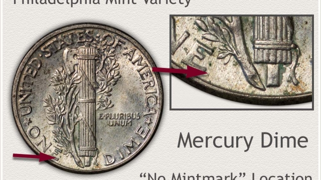 The Fascinating Story Behind the Mercury Dime: A Symbol of American History