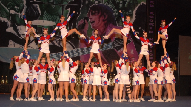 Revving Up the Crowd: Unleashing the Power of Cheerleading Music!