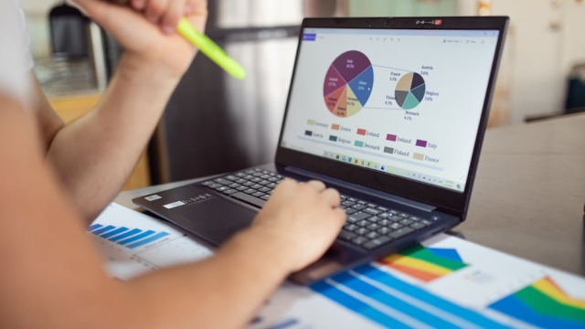 The Importance of Real time Data in Investment Decisions