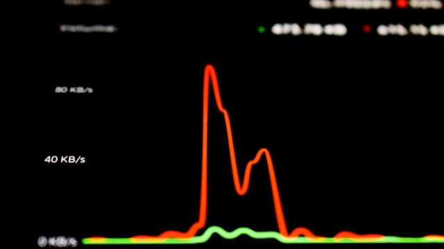 Overview of Security Monitoring Services
